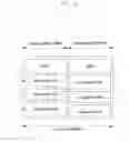 Fig. 03 - PDCCH transmission method and system for bandwidth aggregation on a mobile communications system