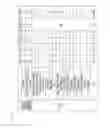 Fig. 05 - PDCCH transmission method and system for bandwidth aggregation on a mobile communications system