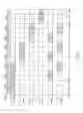 Fig. 12 - Resource allocation method, network device, and wireless system