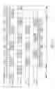 Fig. 17 - Resource allocation method, network device, and wireless system