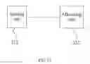 Fig. 22 - Resource allocation method, network device, and wireless system