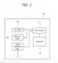Fig. 03 - Method for transmitting a control signal in a radio communication system