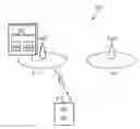 Fig. 01 - Method and arrangement in a wireless communication system