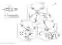 Fig. 01 - Detecting and reporting physical-layer cell identifier collisions in wireless networks