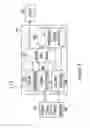 Fig. 04 - TELECOMMUNICATIONS CONNECTIONS MANAGEMENT