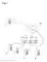 Fig. 02 - Networking apparatus and telephony system