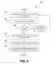 Fig. 06 - Systems and methods for retransmission with on-line reconfiguration