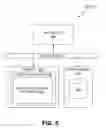 Fig. 07 - Systems and methods for retransmission with on-line reconfiguration