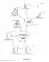 Fig. 02 - Distributed transcoding of video frames for transmission in a communication network