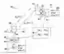 Fig. 01 - Multi-stream communication system