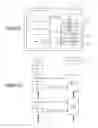 Fig. 06 - COUNTERMEASURE METHOD AND DEVICES FOR ASYMMETRIC ENCRYPTION