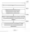 Fig. 03 - METHOD, DEVICE AND COMMUNICATION TERMINAL FOR ADJUSTING VOLUME ADAPTIVELY