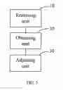 Fig. 06 - METHOD, DEVICE AND COMMUNICATION TERMINAL FOR ADJUSTING VOLUME ADAPTIVELY