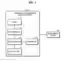 Fig. 02 - Method and apparatus for recognizing location of user