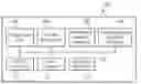 Fig. 01 - Devices and methods for assessing changes in corneal health