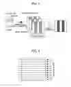 Fig. 04 - Charged beam device