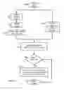 Fig. 07 - Image processing