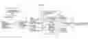 Fig. 01 - Image signature extraction device