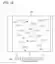 Fig. 40 - Image signature extraction device