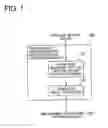 Fig. 02 - Time segment representative feature vector generation device
