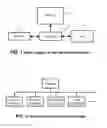 Fig. 02 - Receipts scanner and financial organizer