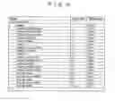Fig. 09 - Recording medium, reproducing apparatus and method using personal identification number