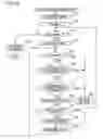 Fig. 06 - INFORMATION PROCESSING DEVICE AND METHOD, AND PROGRAM