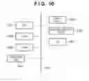 Fig. 09 - Image processing apparatus and image processing method