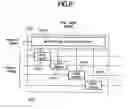 Fig. 06 - Optical transmission system