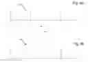 Fig. 07 - Apparatus and method for controlling a dynamic gain equalizer