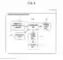Fig. 06 - IMAGE PROCESSING APPARATUS, CHARGING DEVICE, AND CHARGING ROLLER CONTROL METHOD
