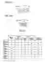 Fig. 12 - Develop roller, develop unit, process cartridge, and image forming apparatus