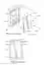 Fig. 02 - TAMPER EVIDENT SEAL