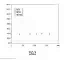 Fig. 06 - Nanocrystal nano-emulsion