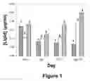 Fig. 02 - LENS CARE COMPOSITIONS