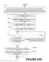 Fig. 100 - Methods of performing medical procedures that promote bone growth, methods of making compositions that promote bone growth, and apparatus for use in such methods