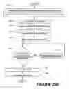 Fig. 101 - Methods of performing medical procedures that promote bone growth, methods of making compositions that promote bone growth, and apparatus for use in such methods