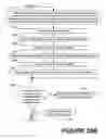 Fig. 110 - Methods of performing medical procedures that promote bone growth, methods of making compositions that promote bone growth, and apparatus for use in such methods