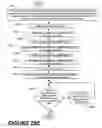 Fig. 111 - Methods of performing medical procedures that promote bone growth, methods of making compositions that promote bone growth, and apparatus for use in such methods