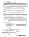 Fig. 112 - Methods of performing medical procedures that promote bone growth, methods of making compositions that promote bone growth, and apparatus for use in such methods