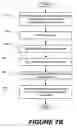 Fig. 12 - Methods of performing medical procedures that promote bone growth, methods of making compositions that promote bone growth, and apparatus for use in such methods