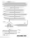 Fig. 124 - Methods of performing medical procedures that promote bone growth, methods of making compositions that promote bone growth, and apparatus for use in such methods
