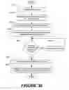 Fig. 129 - Methods of performing medical procedures that promote bone growth, methods of making compositions that promote bone growth, and apparatus for use in such methods