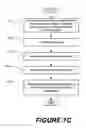 Fig. 13 - Methods of performing medical procedures that promote bone growth, methods of making compositions that promote bone growth, and apparatus for use in such methods