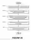 Fig. 134 - Methods of performing medical procedures that promote bone growth, methods of making compositions that promote bone growth, and apparatus for use in such methods