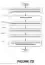 Fig. 14 - Methods of performing medical procedures that promote bone growth, methods of making compositions that promote bone growth, and apparatus for use in such methods