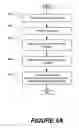 Fig. 15 - Methods of performing medical procedures that promote bone growth, methods of making compositions that promote bone growth, and apparatus for use in such methods