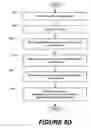 Fig. 18 - Methods of performing medical procedures that promote bone growth, methods of making compositions that promote bone growth, and apparatus for use in such methods