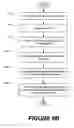 Fig. 20 - Methods of performing medical procedures that promote bone growth, methods of making compositions that promote bone growth, and apparatus for use in such methods
