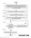 Fig. 24 - Methods of performing medical procedures that promote bone growth, methods of making compositions that promote bone growth, and apparatus for use in such methods